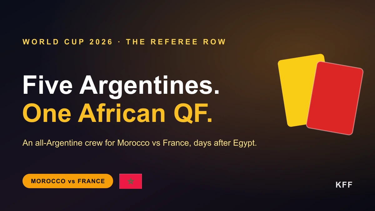 Whose whistle? FIFA hand Morocco vs France to an all-Argentine crew
