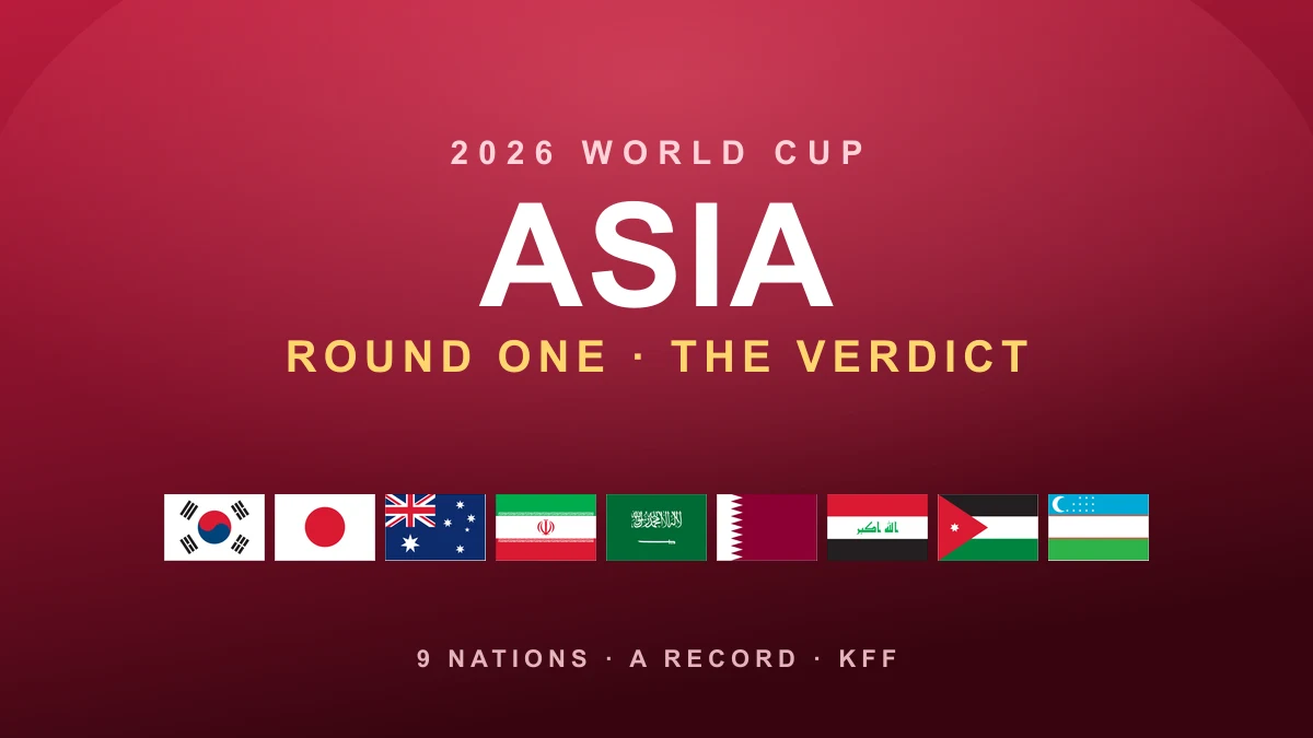 Asia at the 2026 World Cup: two wins over Europe, and a gap that keeps closing