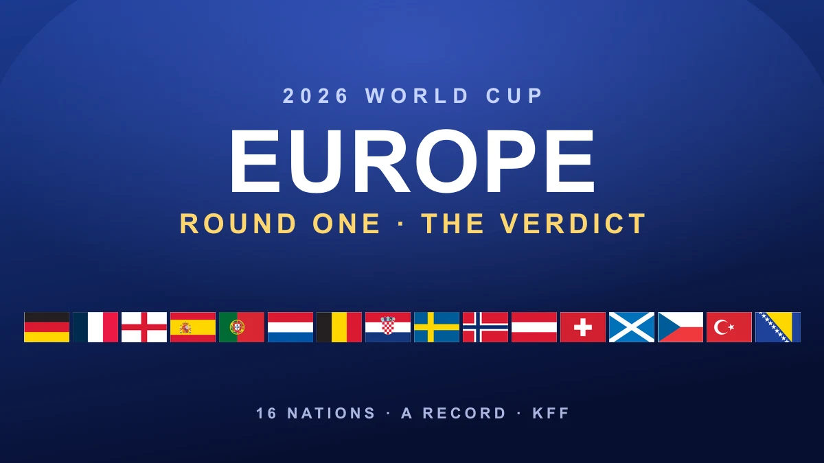 Europe at the 2026 World Cup: the goals flowed, but the giants got a fright