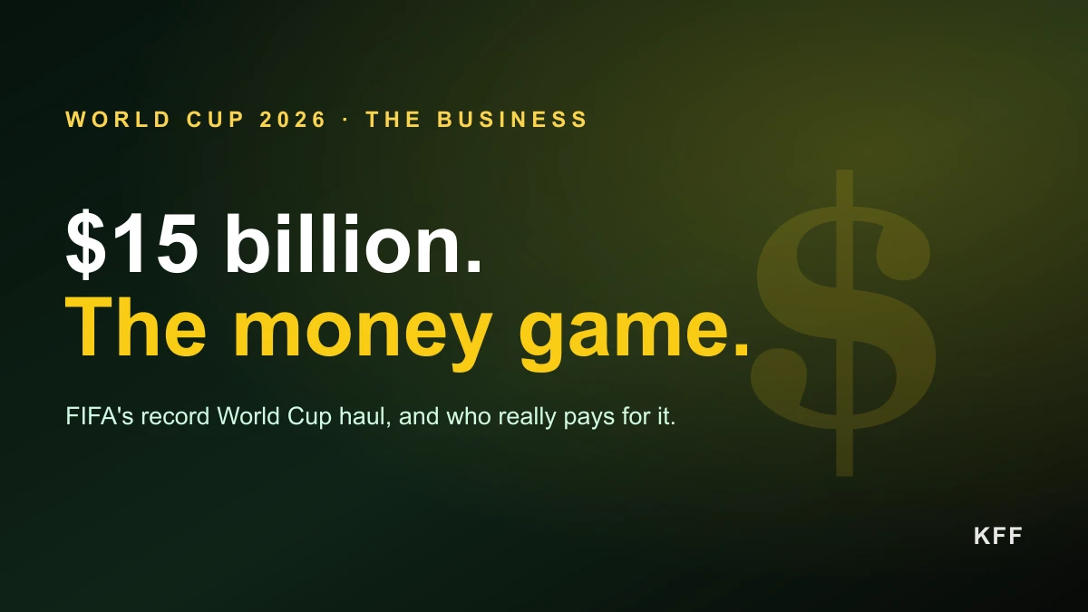 The $15 billion World Cup: FIFA's record haul, and who really pays for it