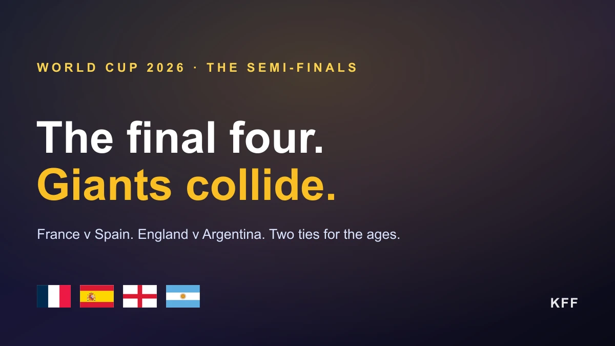 The final four: France-Spain and England-Argentina set up a World Cup for the ages