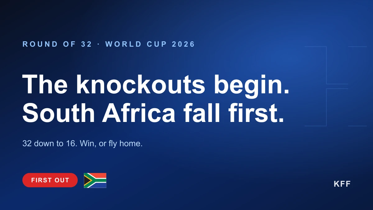 The knockouts are here, and South Africa are the first to go home