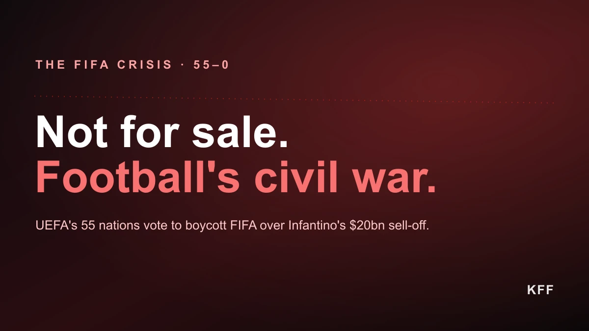 ‘Not for sale’: UEFA’s 55 nations vote to boycott FIFA over a $20bn sell-off