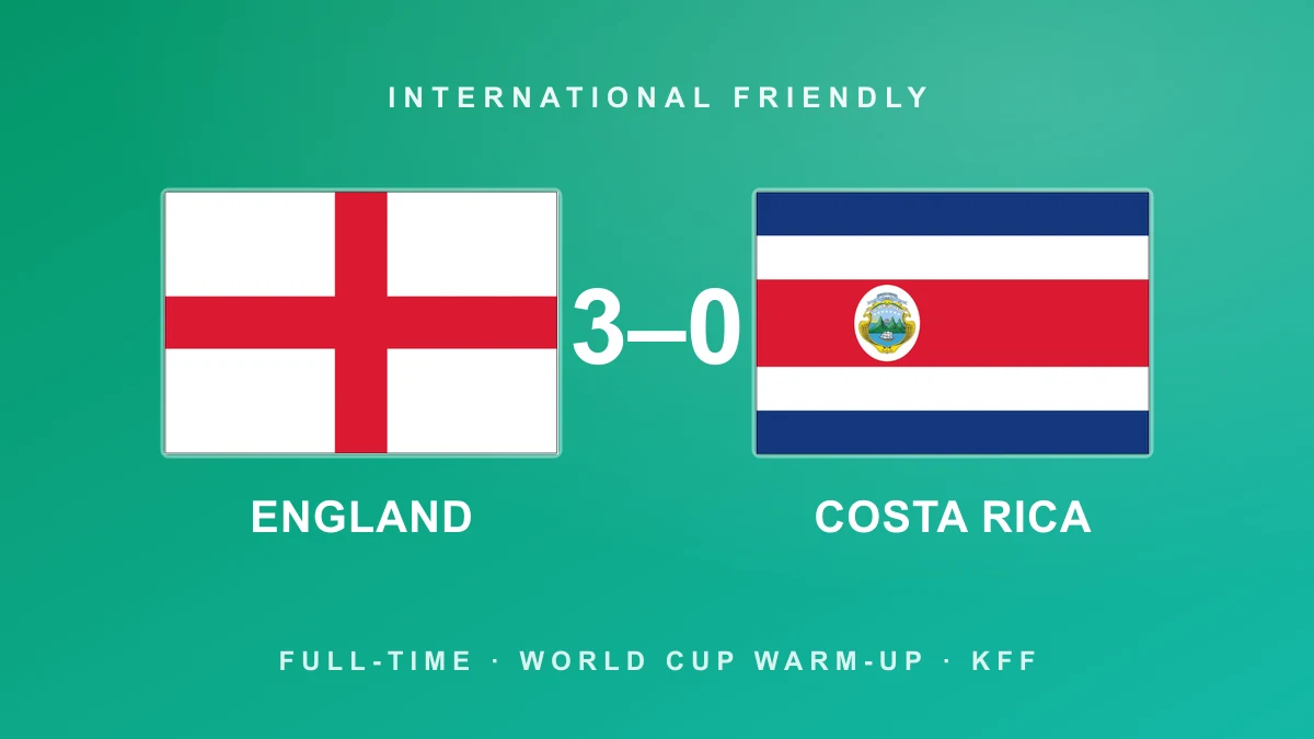 Tuchel's England cruise past Costa Rica as Saka returns