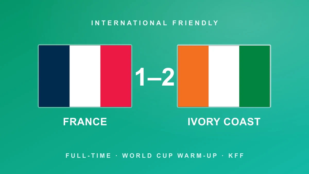 Ivory Coast stun France in World Cup warm-up