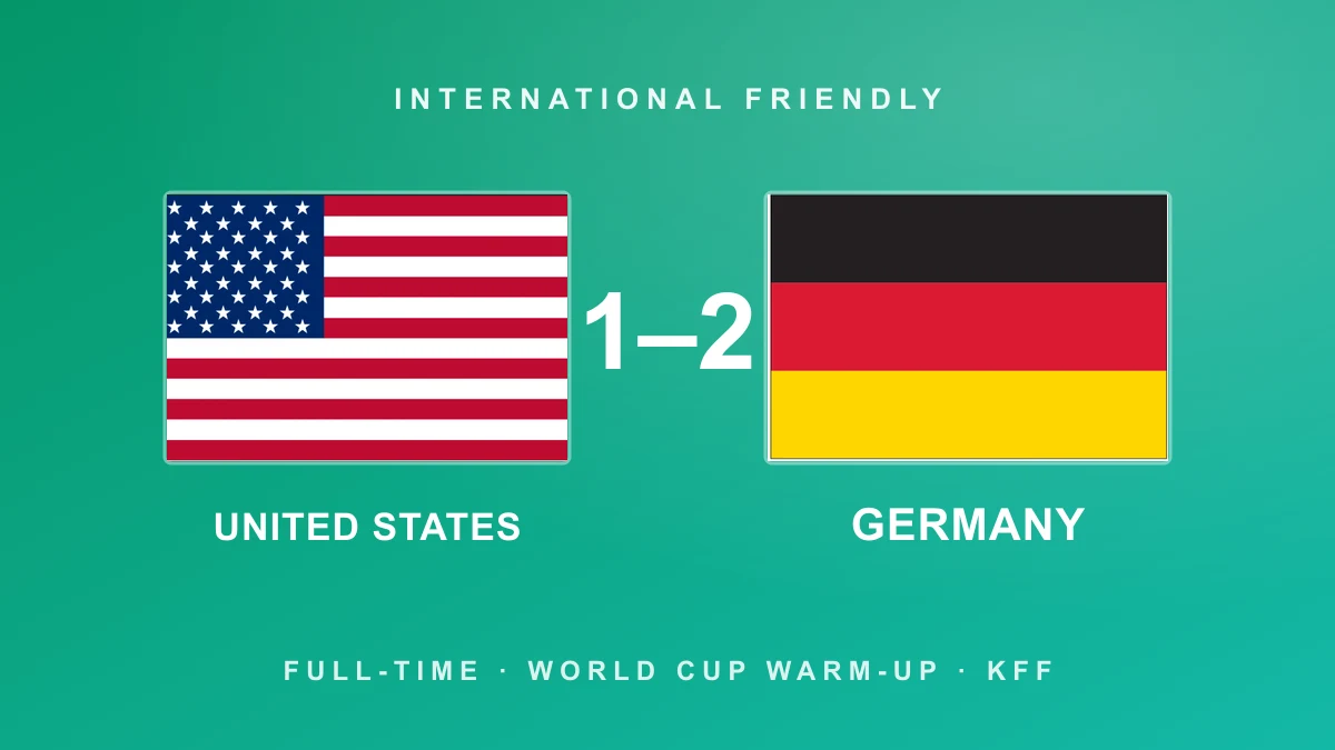 Germany give co-hosts USA a World Cup reality check
