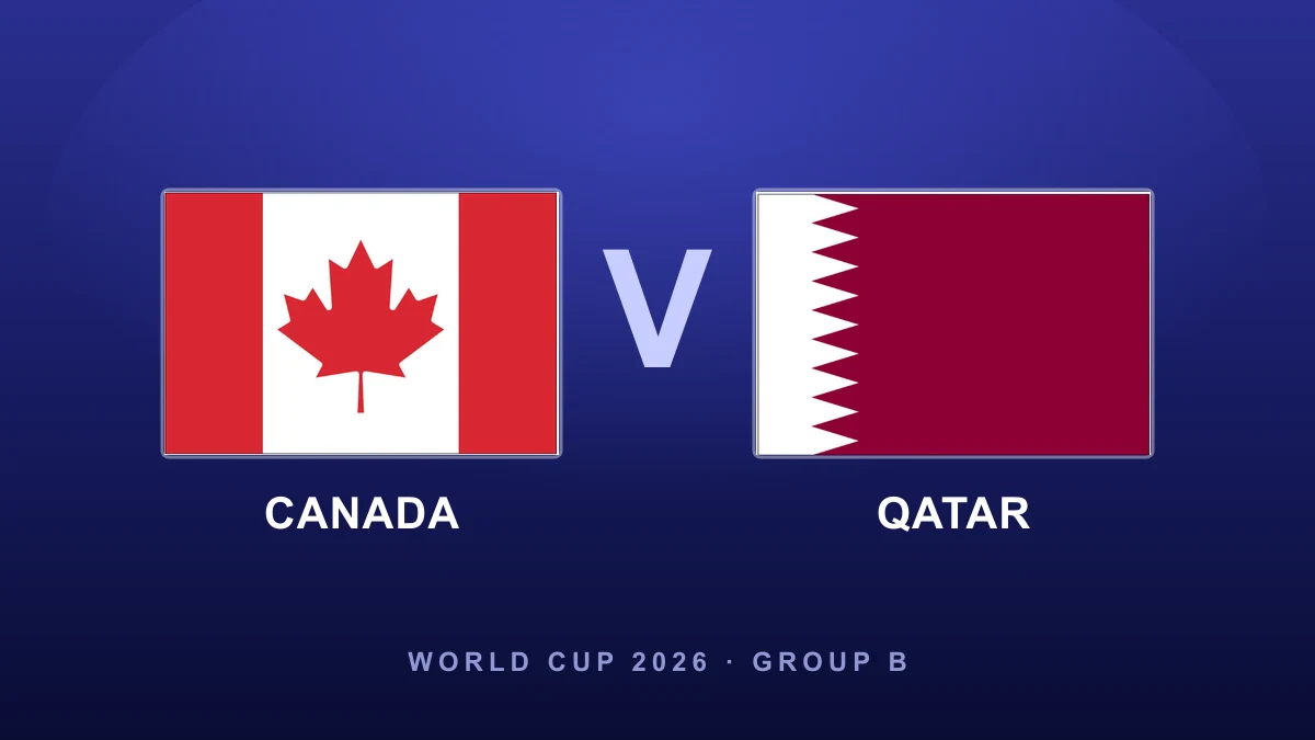 Preview: Canada vs Qatar
