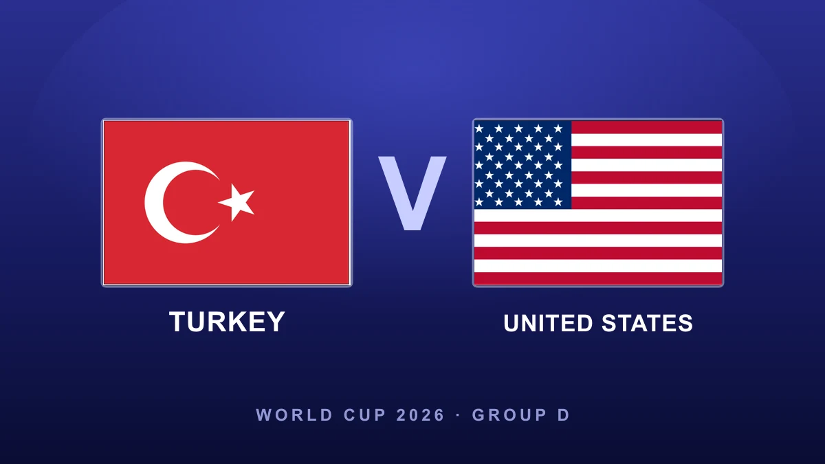 Preview: Turkey vs United States