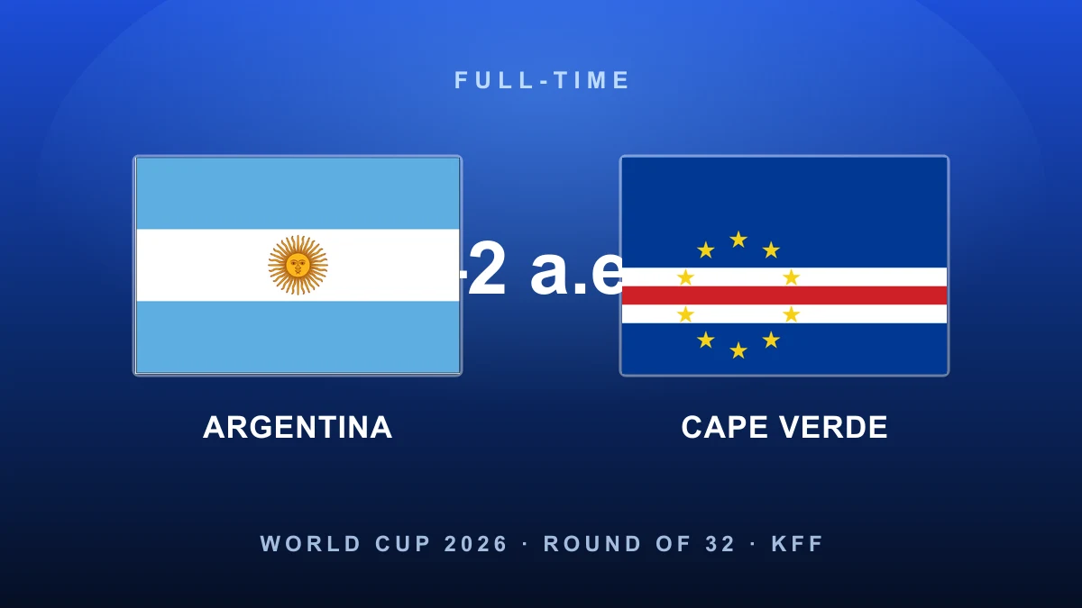 Heroes to the last: Cape Verde push Messi's Argentina to the brink before an own goal ends the fairytale