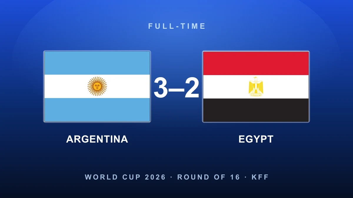 Cruel and contested: Messi's Argentina stun Egypt 3-2 in a VAR firestorm