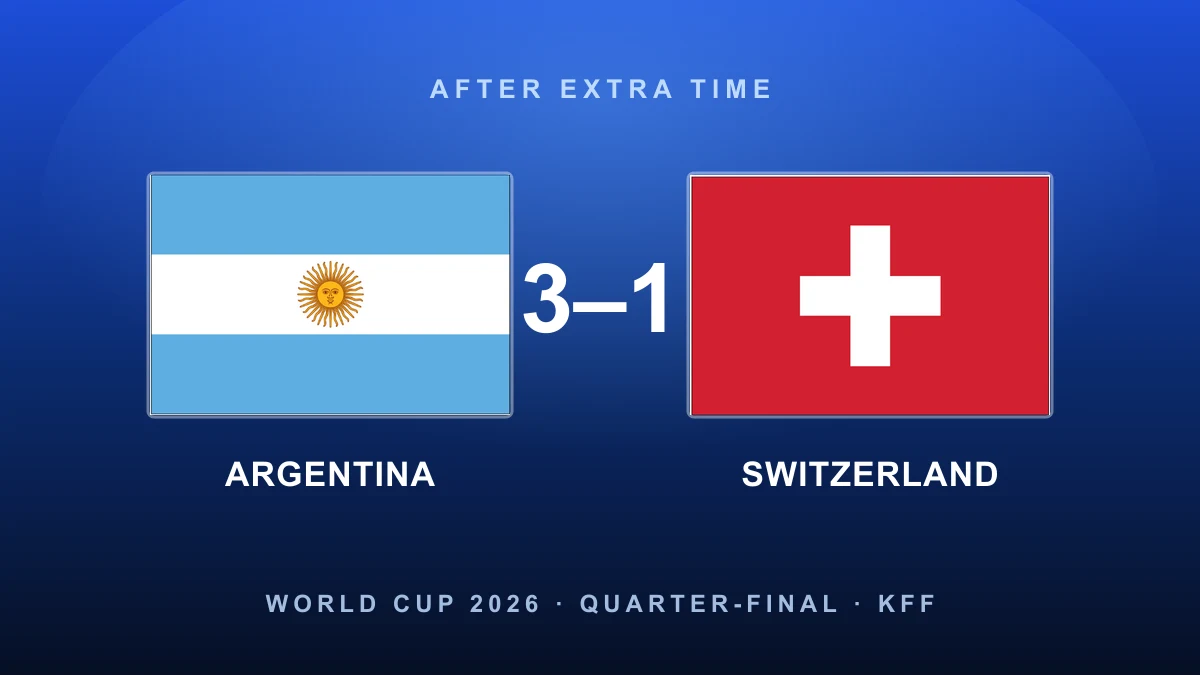 Álvarez the artist: Argentina survive 10-man Switzerland to set up an England semi