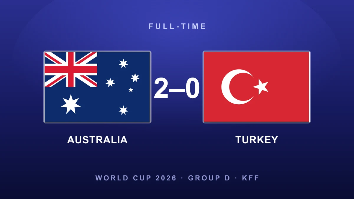 Irankunda and Metcalfe fire Australia past Turkey in World Cup opener