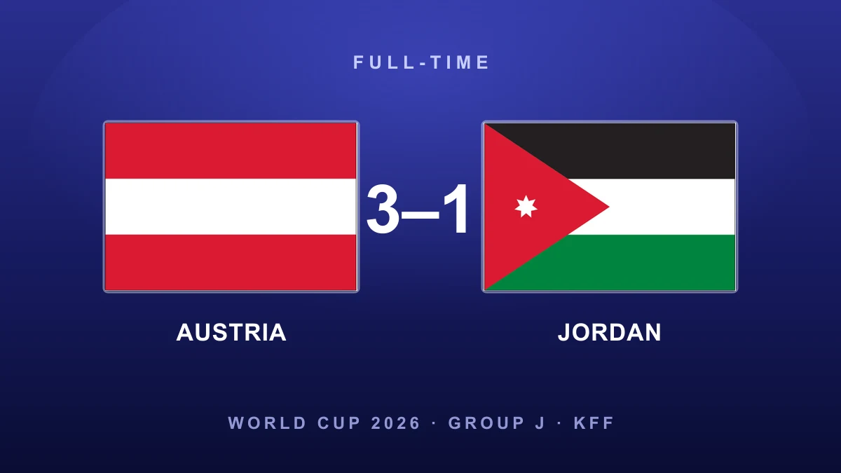 Arnautović penalty seals first Austria World Cup win in 36 years against Jordan