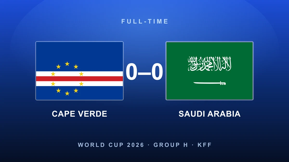 Fairytale of the Blue Sharks: Cape Verde draw their way into the last 32 and a dream tie with Argentina
