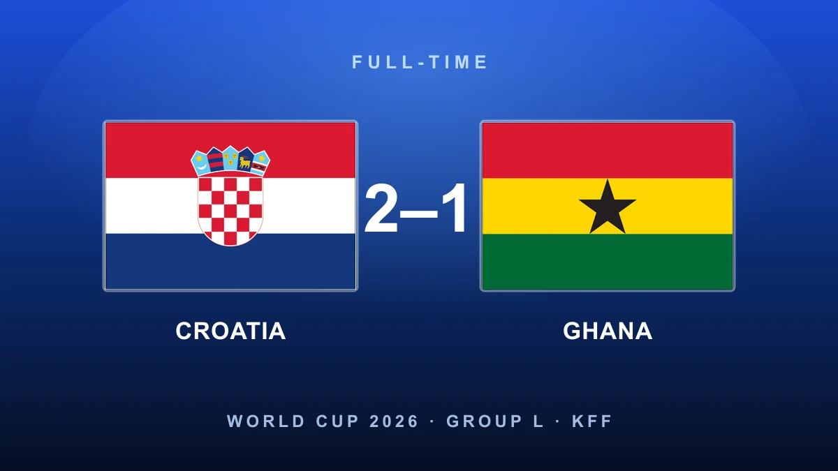 Old magic, new hero: Sučić screamer and Vlašić header send Croatia past Ghana and into the last 32