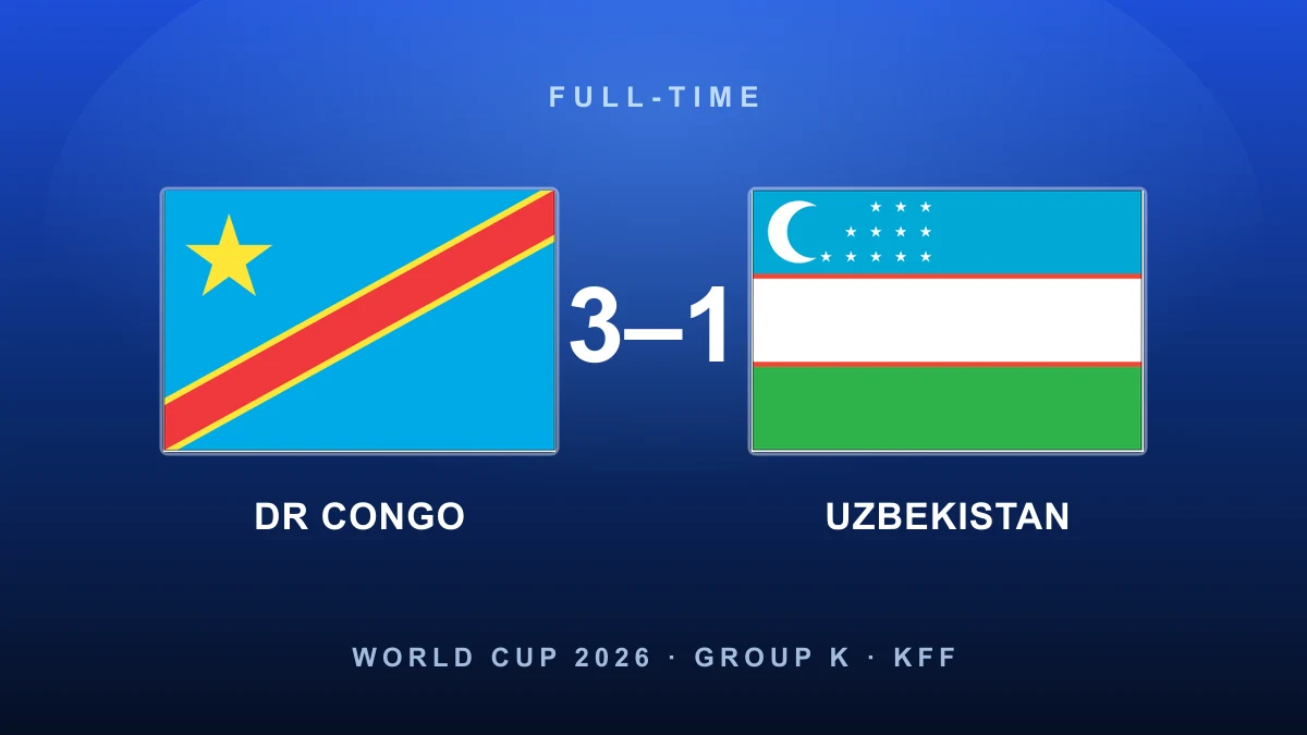 52 years in the making: DR Congo come from behind to beat Uzbekistan 3-1 for a first-ever World Cup win