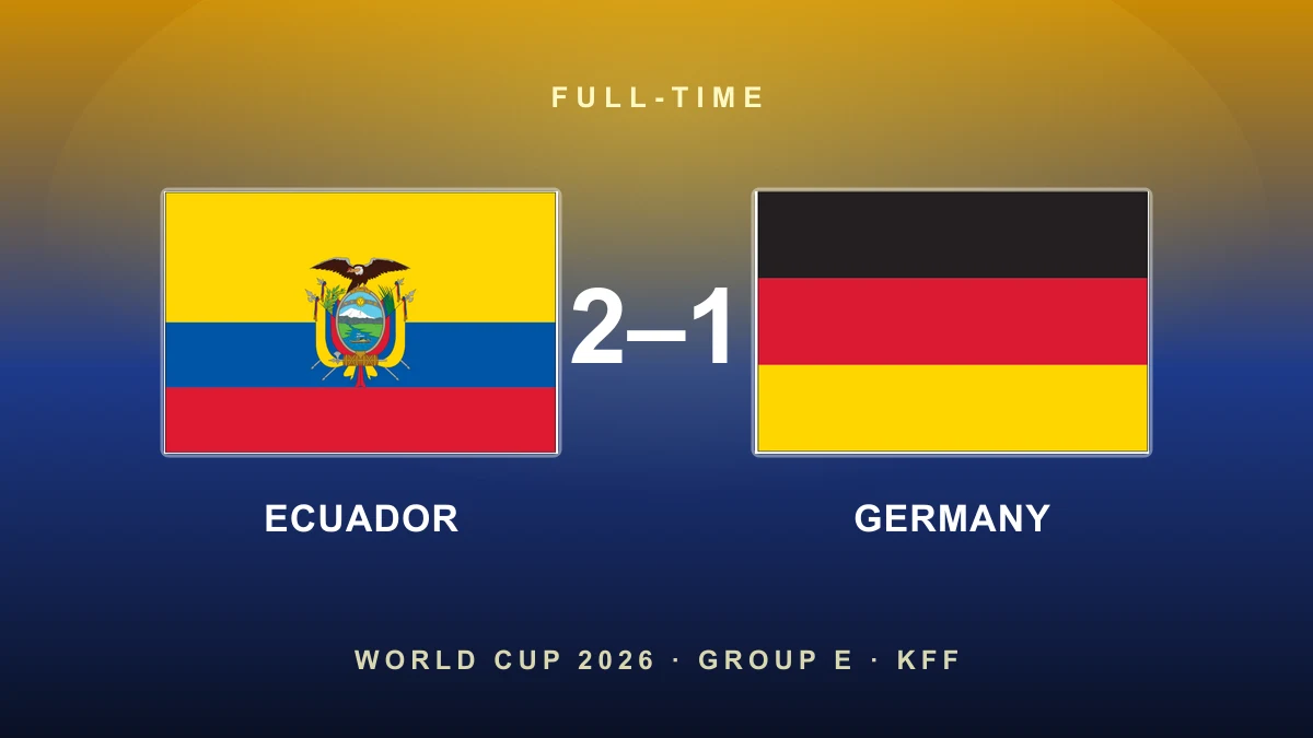 Ecuador stun Germany: Angulo and Plata complete a famous comeback to reach the last 32