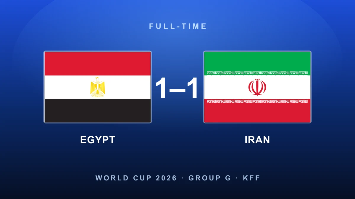 92 years in the making: Egypt survive VAR drama to draw Iran and reach the last 32 for the first time