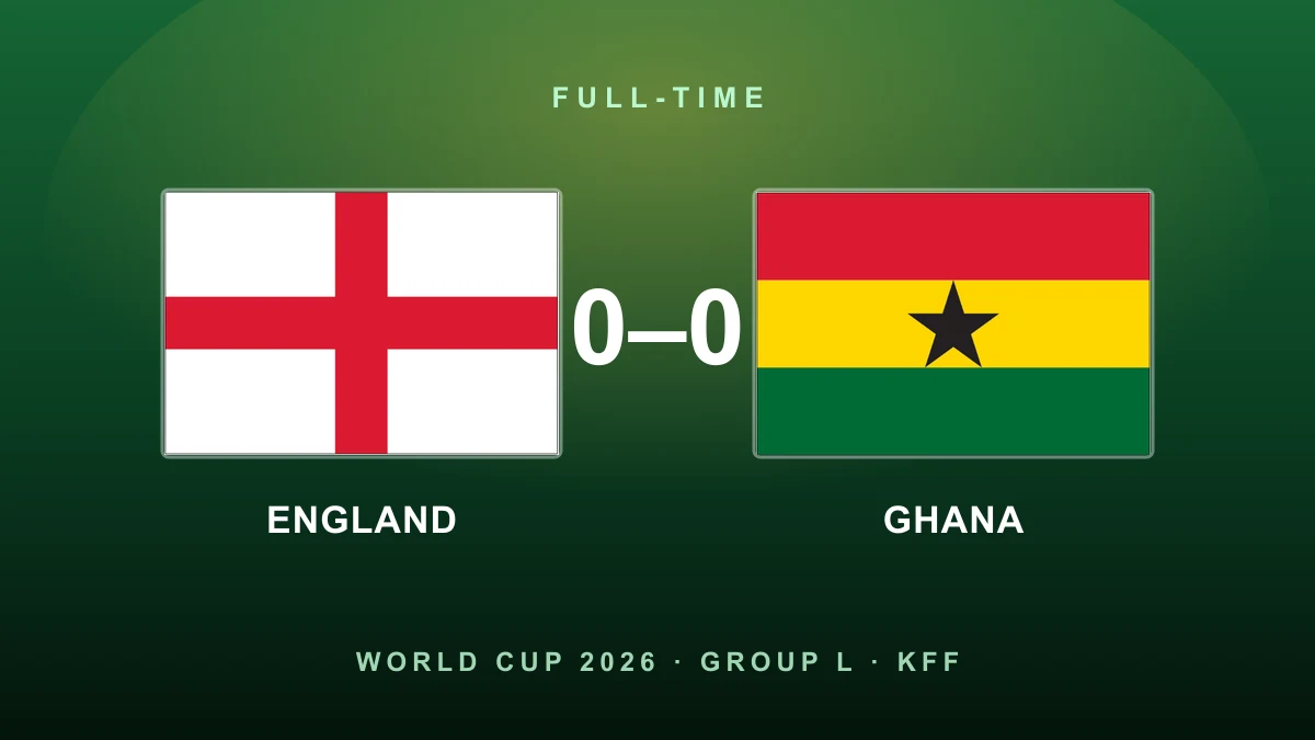 Ghana's wall holds: Black Stars frustrate England to a goalless draw and close on the last 32