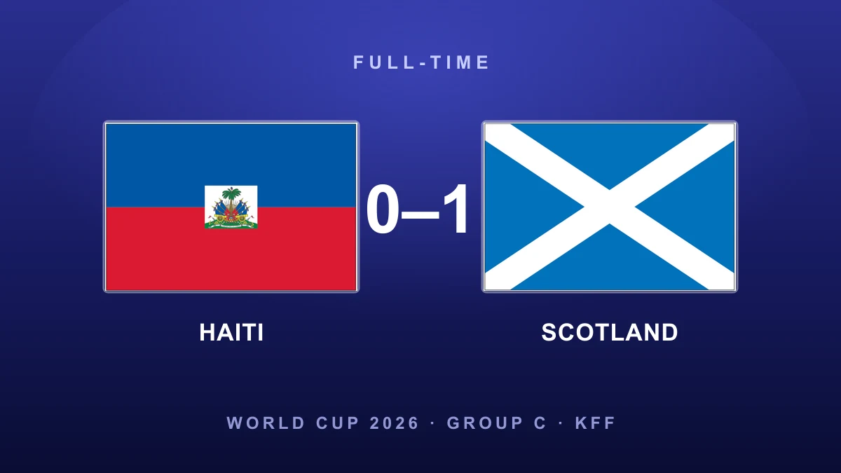 McGinn ends 36-year wait as Scotland beat Haiti to go top of Group C