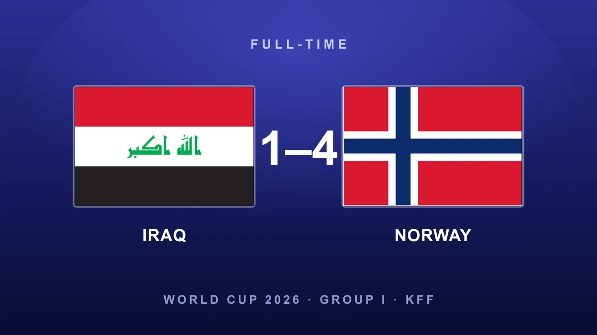 Haaland double powers Norway past Iraq on World Cup return