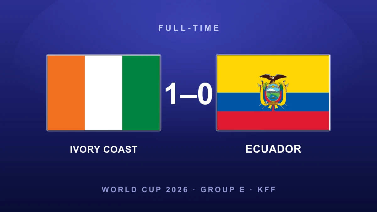 Amad strikes late as Ivory Coast end 12-year World Cup wait against Ecuador