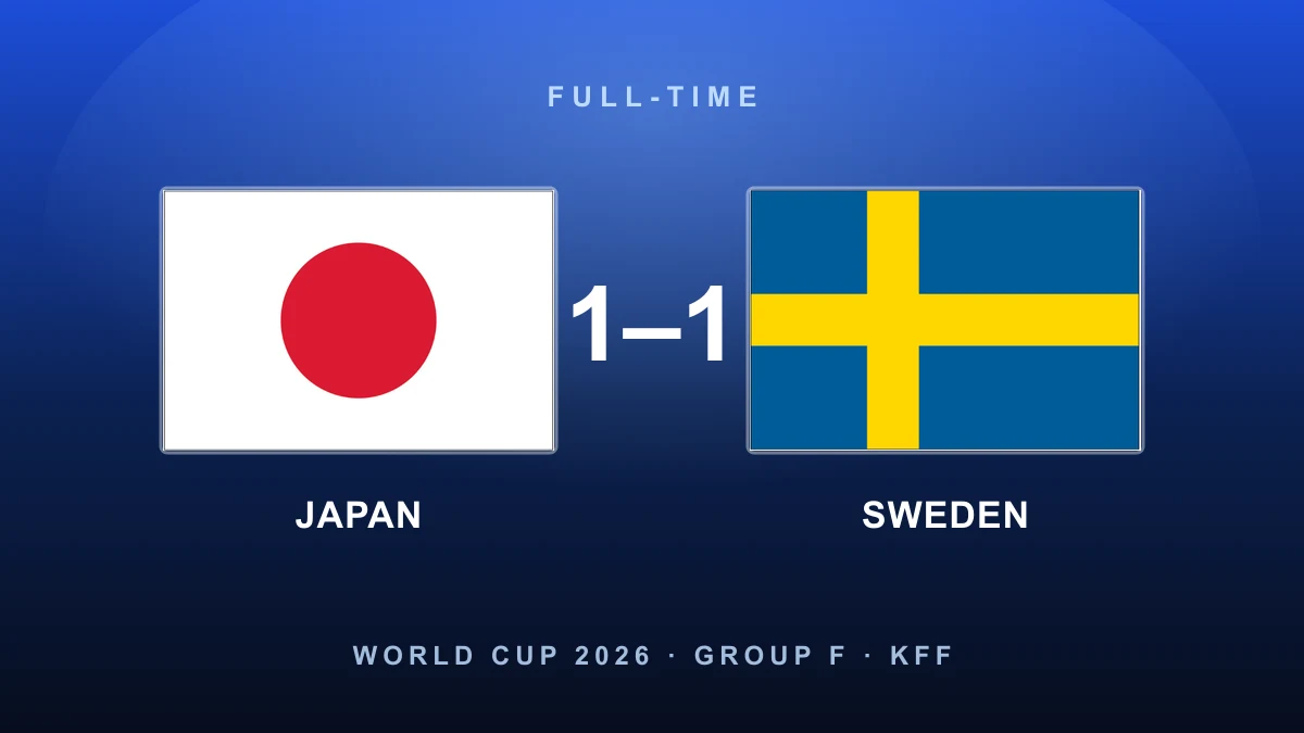 Japan and Sweden share the spoils and both go through: a 1-1 draw seals knockout spots