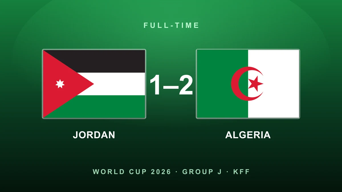 Mahrez magic sparks Algeria comeback to sink brave Jordan and revive their World Cup