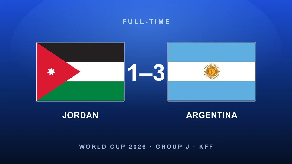 Messi makes history again: Argentina see off Jordan 3-1 to win Group J with a perfect nine