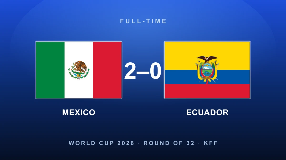 40 years of hurt over: Mexico beat Ecuador to win their first knockout tie since 1986
