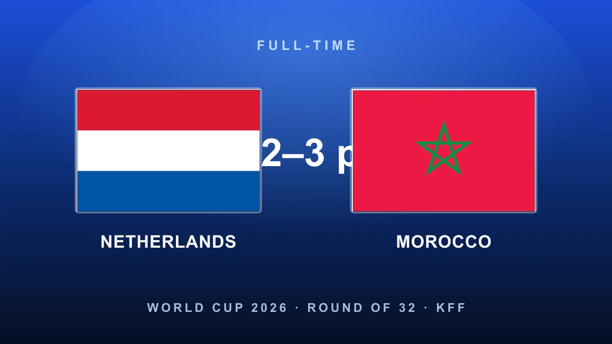 Atlas Lions roar again: Morocco knock out the Netherlands on penalties to reach the last 16