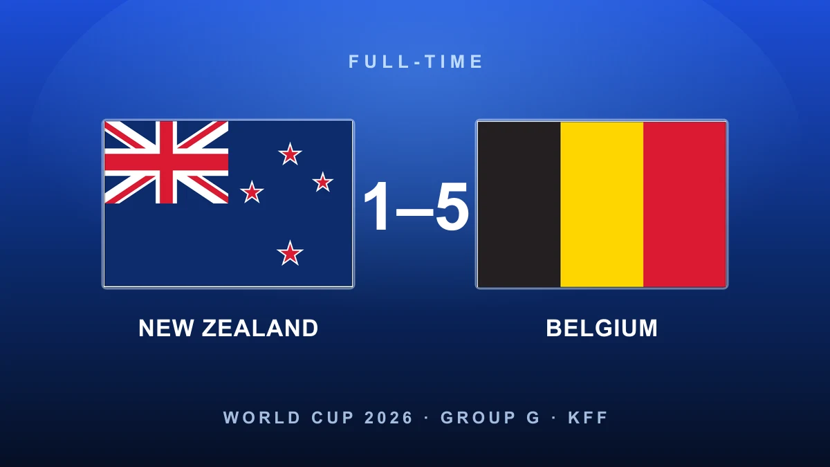 Red Devils roar to life: Belgium thrash New Zealand 5-1 to win Group G and reach the last 32