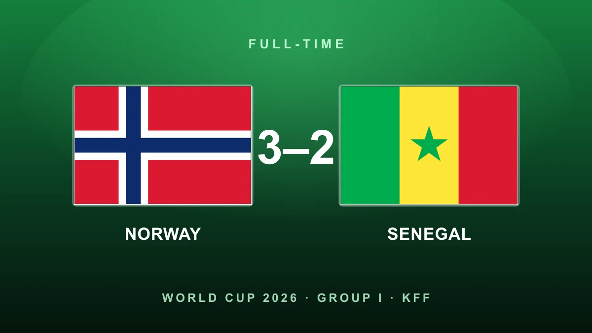 Haaland's brace downs brave Senegal as the Teranga Lions slip to the brink