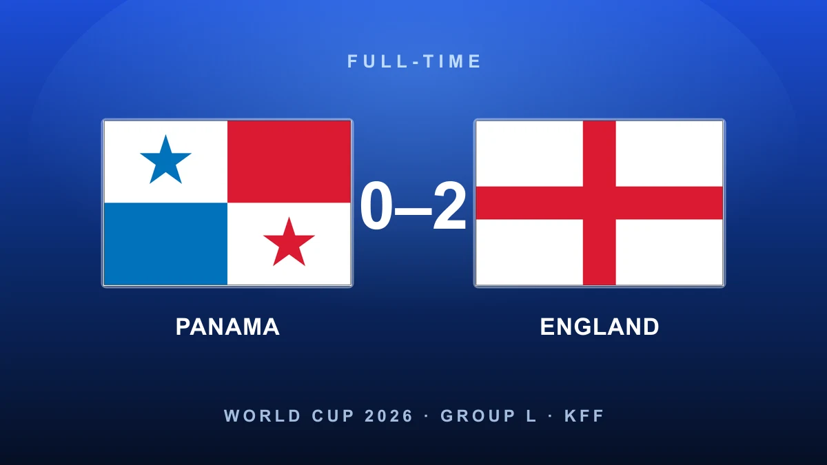 Kane makes history as England grind past Panama 2-0 to win Group L