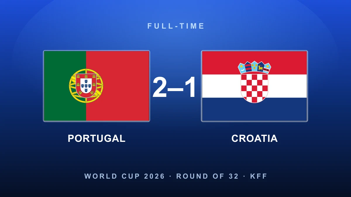 Ronaldo's milestone, Ramos the hero: Portugal edge Croatia to set up an Iberian clash with Spain