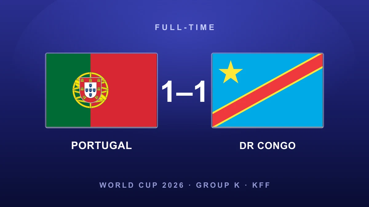 DR Congo earn historic first World Cup point in Portugal draw