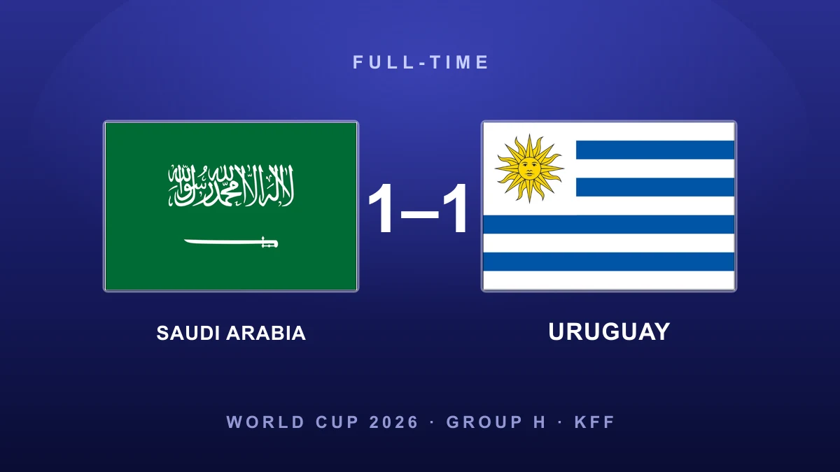 Araújo rescues Uruguay as Saudi Arabia earn a point in Miami