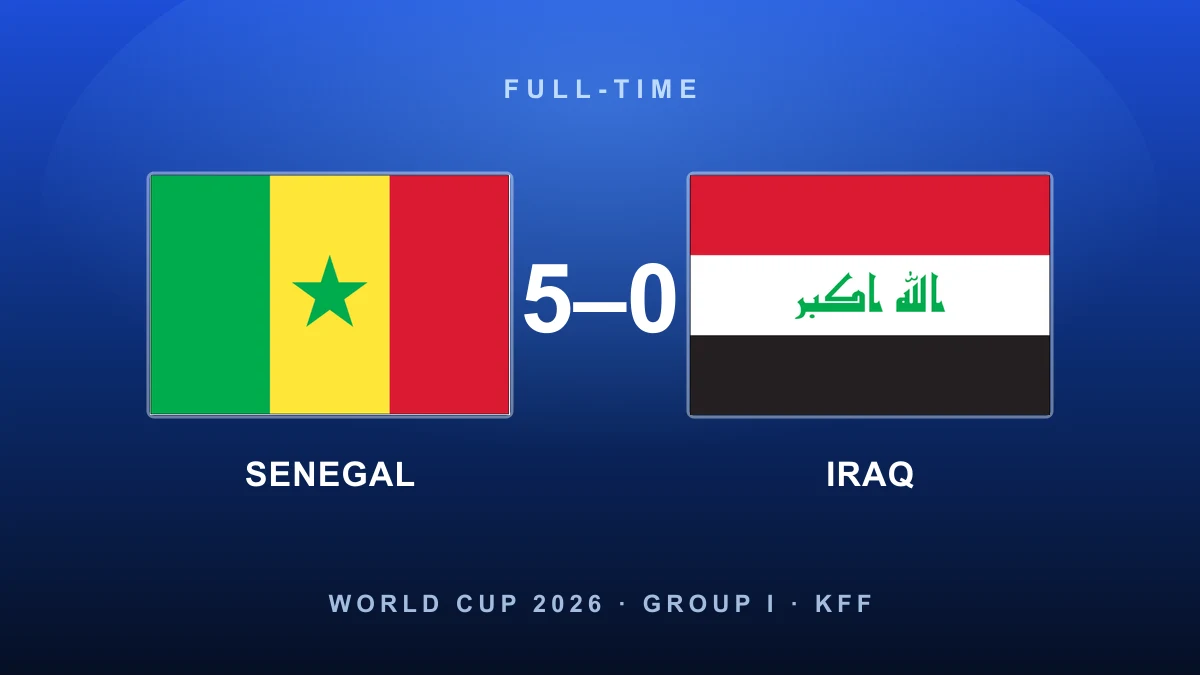 History for the Lions: Senegal thrash ten-man Iraq 5-0 to keep Round of 32 hopes alive