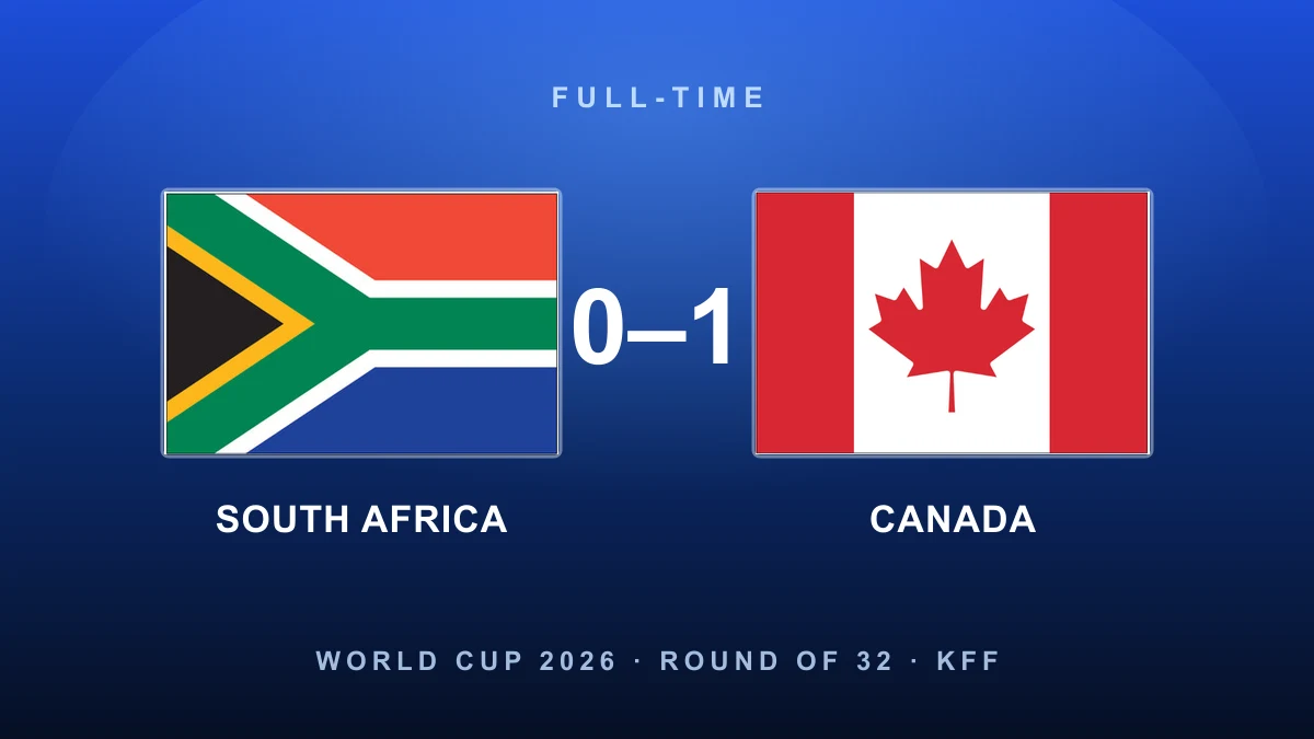 Eustáquio writes history: Canada edge South Africa with a 91st-minute volley to reach the last 16