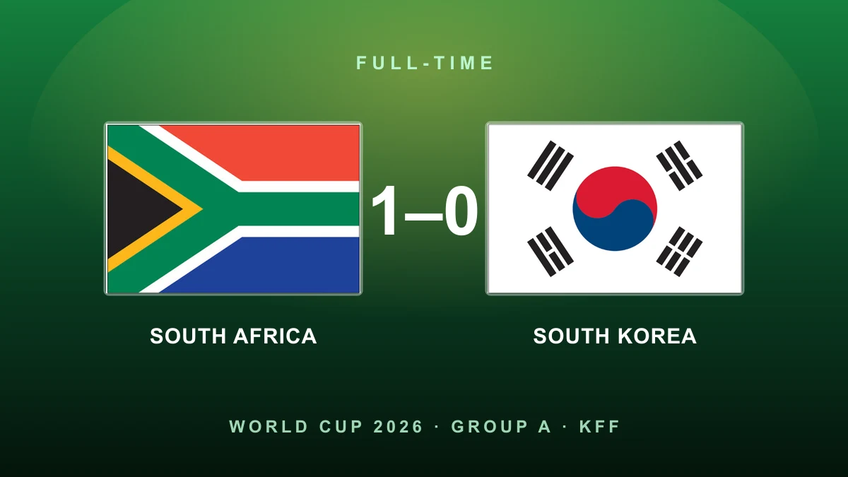 History for Bafana Bafana: South Africa beat South Korea to reach the World Cup knockouts for the first time