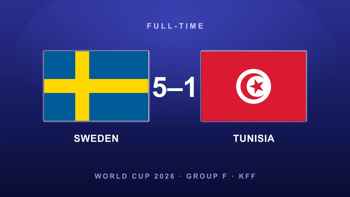 Ayari brace and Isak-Gyökeres show fire Sweden top of Group F