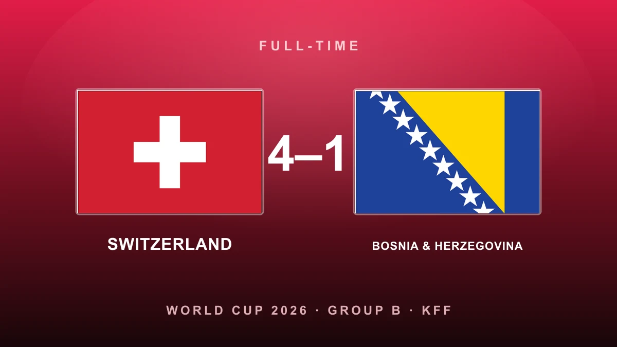 Super-subs sink Bosnia: Switzerland explode late to win 4-1 as Manzambi strikes twice