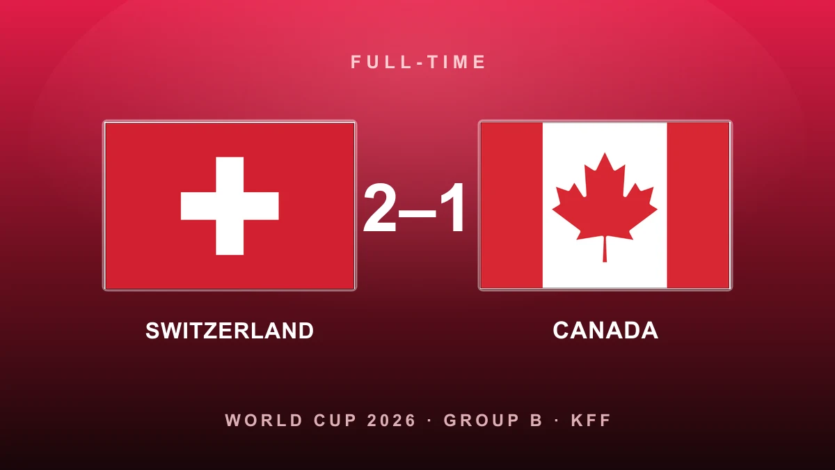 Super-subs turned starters: Manzambi and Vargas fire Switzerland past Canada to top Group B