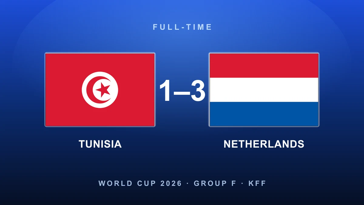 Dutch masterclass: Netherlands score twice in seven minutes to win Group F as Tunisia exit winless