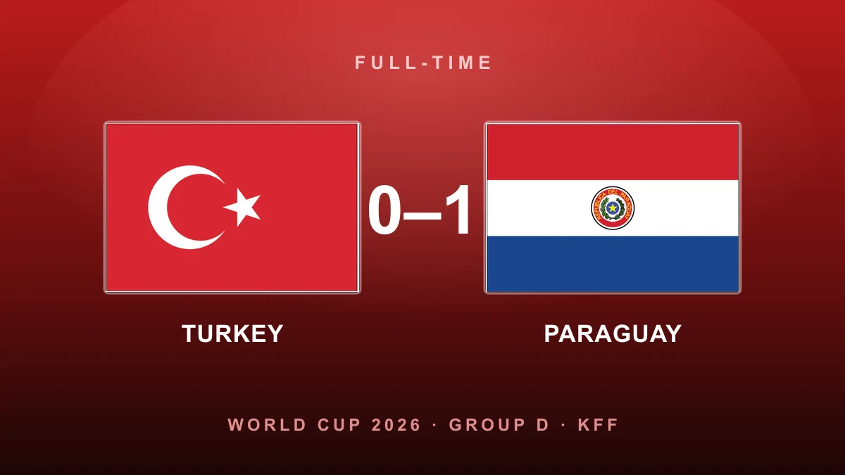 Ten-man Paraguay survive Turkey siege to win on Galarza strike