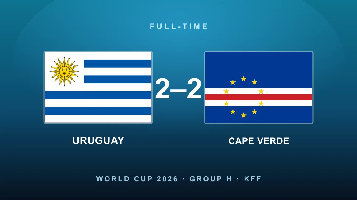 Kevin Pina stunner and late Varela strike earn Cape Verde a historic draw with Uruguay