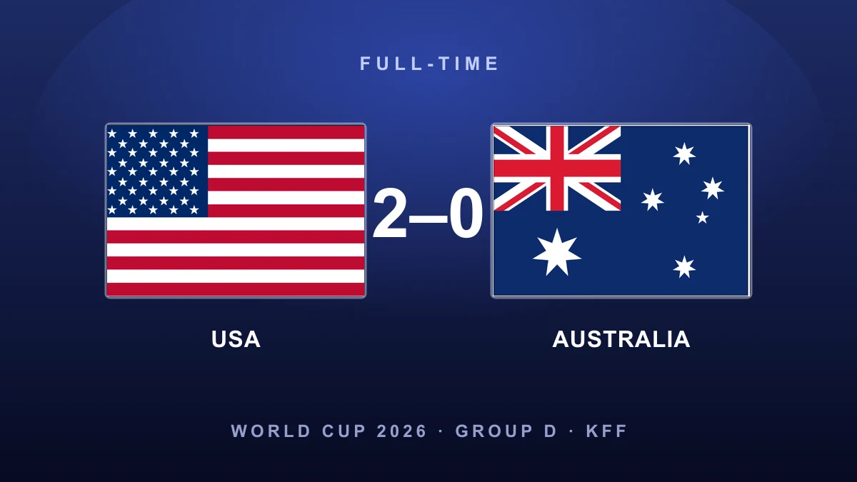 Alex Freeman seals it as USA brush past Australia for second win