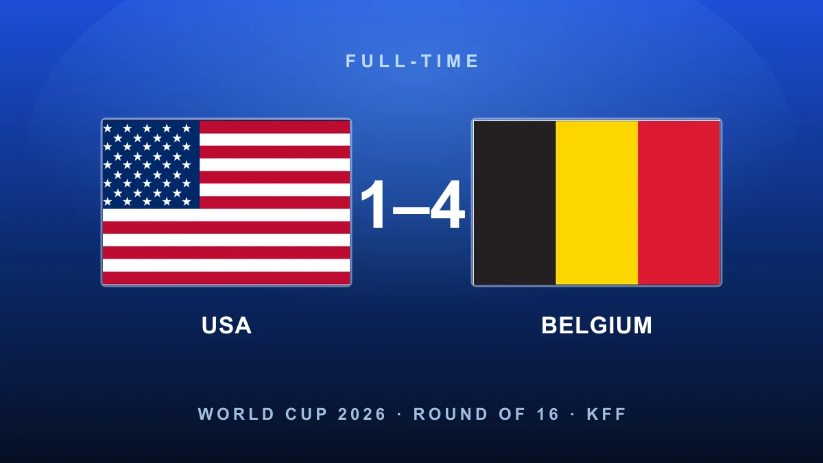 All that fuss for nothing: Belgium rout USA to dump the co-hosts out