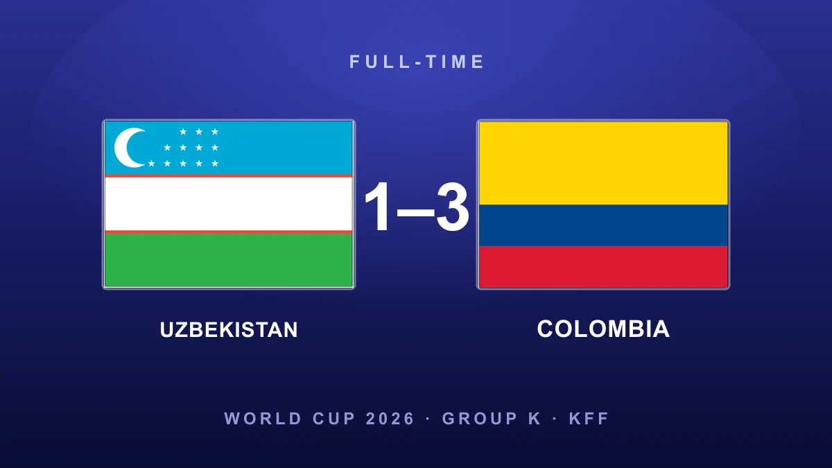 Díaz inspires Colombia past Uzbekistan as debutants grab historic first goal